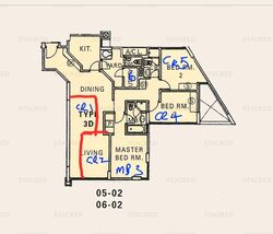 River Place (D3), Condominium #589972941
